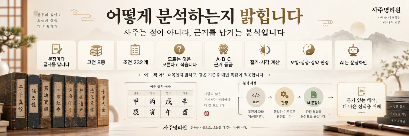 안내 배너 4
